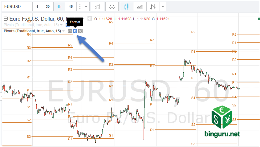 pivot-points-setup.png