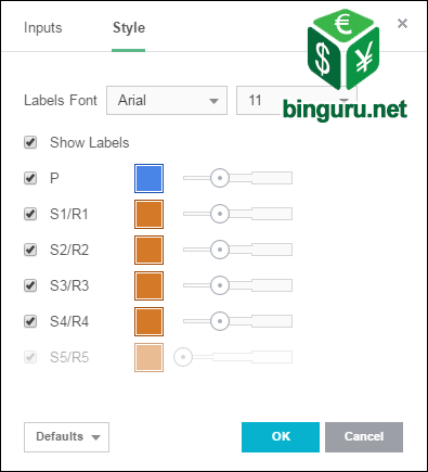 pivot-points-style.png