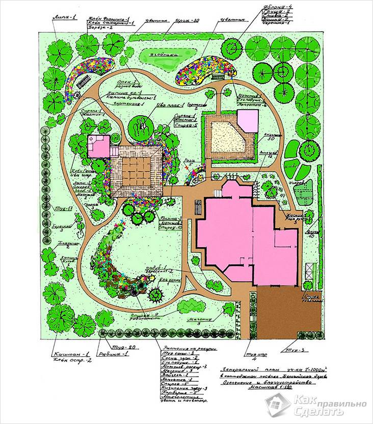 plan-dachnogo-uchastka-10-sotok.jpg