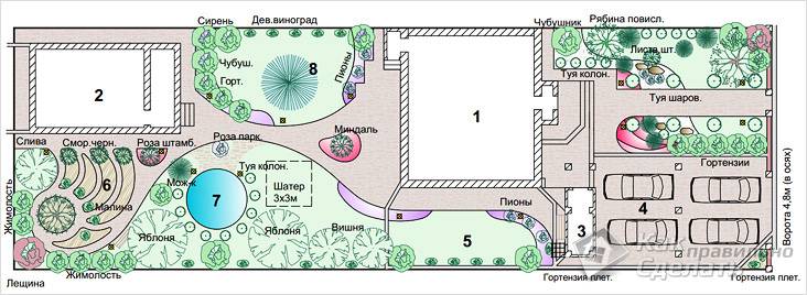 plan-uchastka-vytyanutoj-formy.jpg