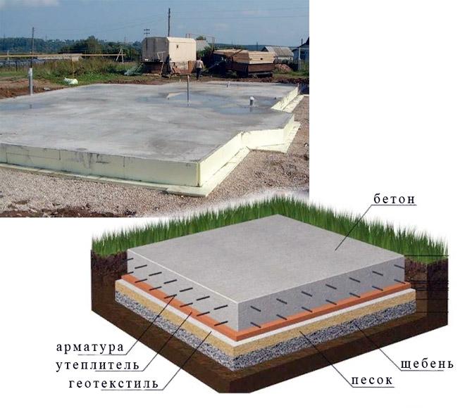 plitnyj-fundament.jpg