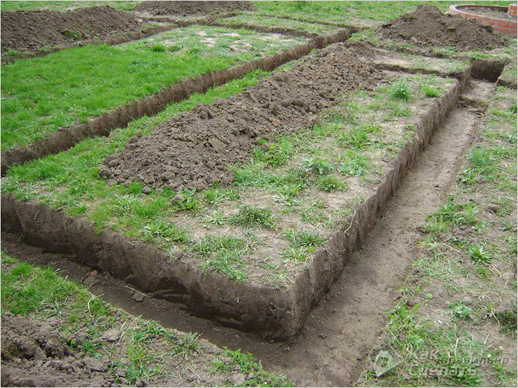 podgotovka-pod-lentochnyj-melkozaglublennyj-fundament.jpg