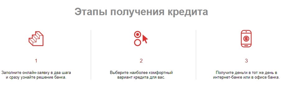 poluchenie-kredita-homecredit.png
