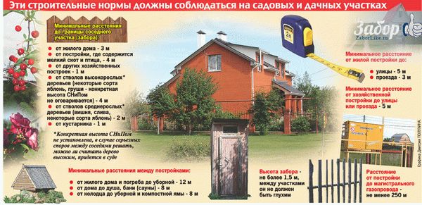 poshagovayainstruktsiyapostroitelstvukar_A8D7BA6C.jpg