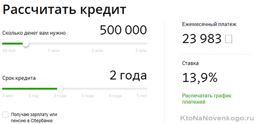 raschet-kredita-onlain-2.png