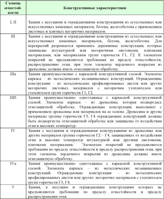raspolojenie_doma_na_uchastke_8.jpg