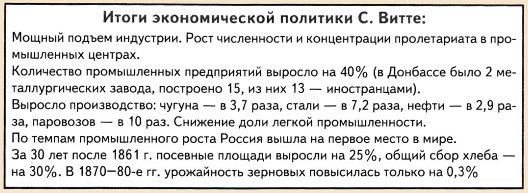 reformi-vitte-itogi.jpg