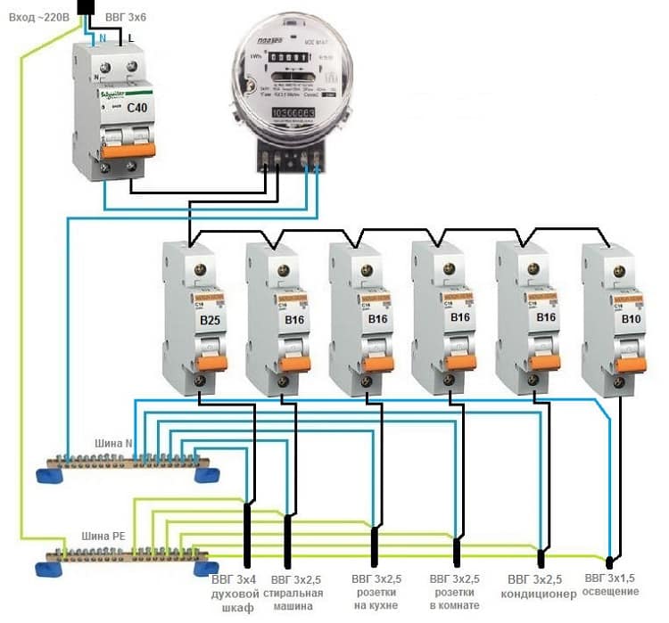 shema-elektrosnabzheniya-odnokomnatnoj-kvartiry.jpg