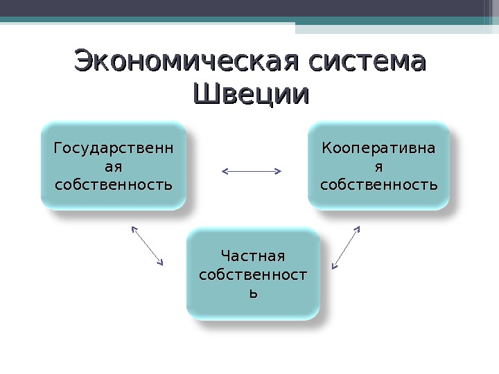 shvedskaya_model_ekonomiki_kopia_3.jpg