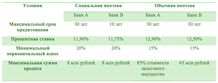 soc_ipoteka-1.png
