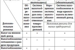 sovmeshenie-250x166.jpg