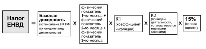 spravka-o-dohodah-ip-682x163.jpg