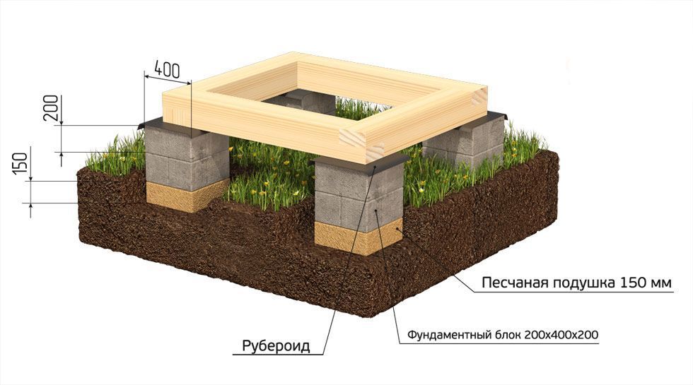 stolb_fundament_1_20090204.jpg