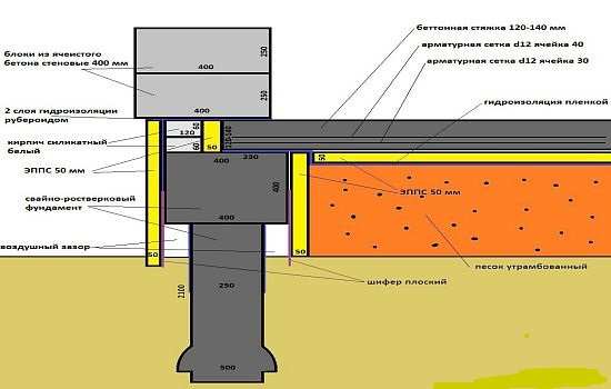 svajno-rostverkovyj-fundament-2_3.jpg