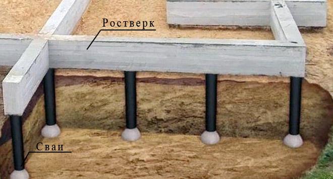 svajnyj-fundament.jpg