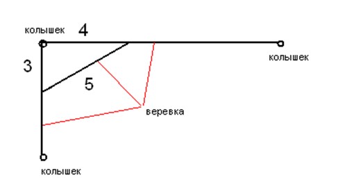 svayniy-fundrostverk5.jpg