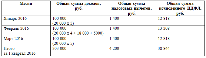 tabl-1.png