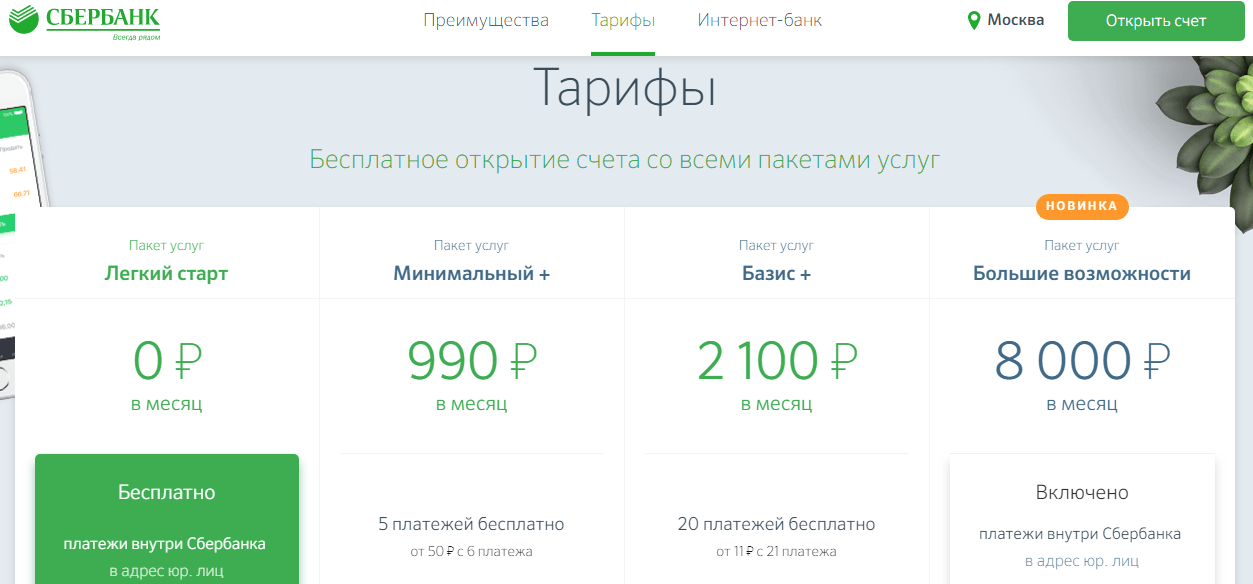 tarify-na-rko-v-sberbanke5.png