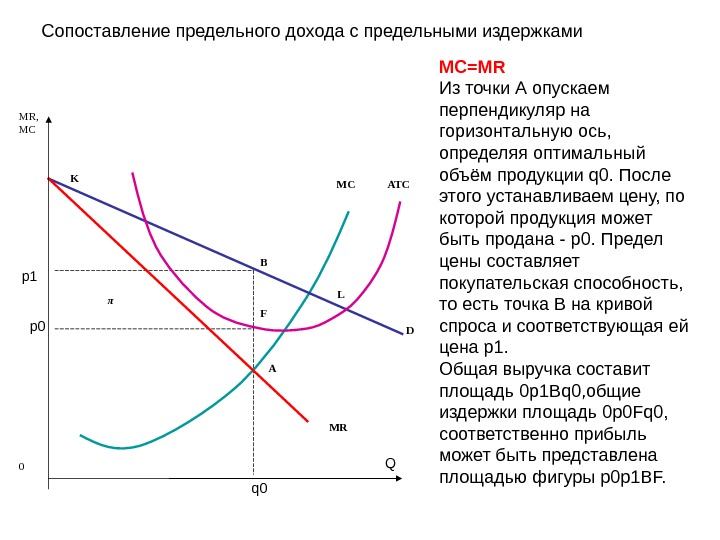 tema_10_monopoliya_12.jpg