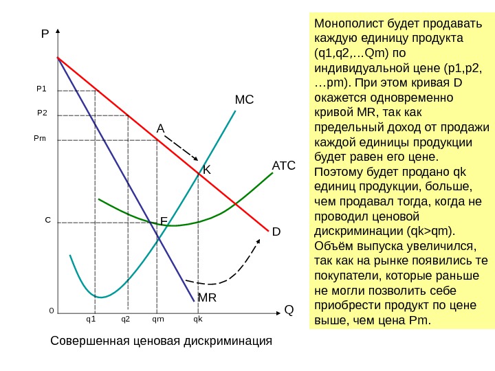 tema_10_monopoliya_16.jpg