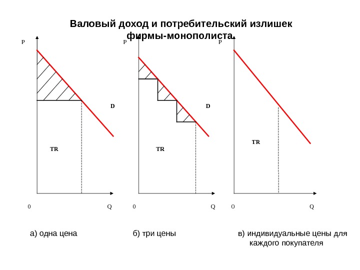 tema_10_monopoliya_19.jpg