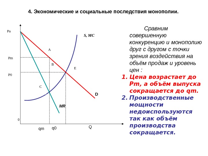 tema_10_monopoliya_20.jpg