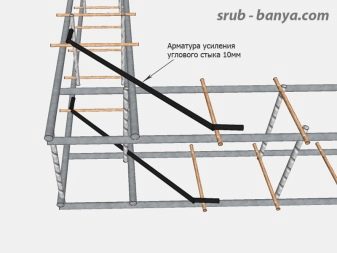 tonkosti-processa-armirovaniya-lentochnogo-fundamenta-16.jpg