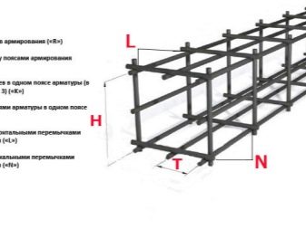 tonkosti-processa-armirovaniya-lentochnogo-fundamenta-35.jpg
