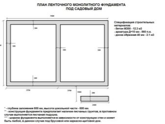 tonkosti-processa-armirovaniya-lentochnogo-fundamenta-39.jpg