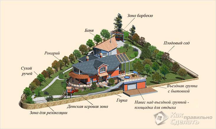 treugolnij-uchastok.jpg