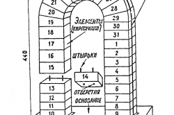 ukladka-250x166.png