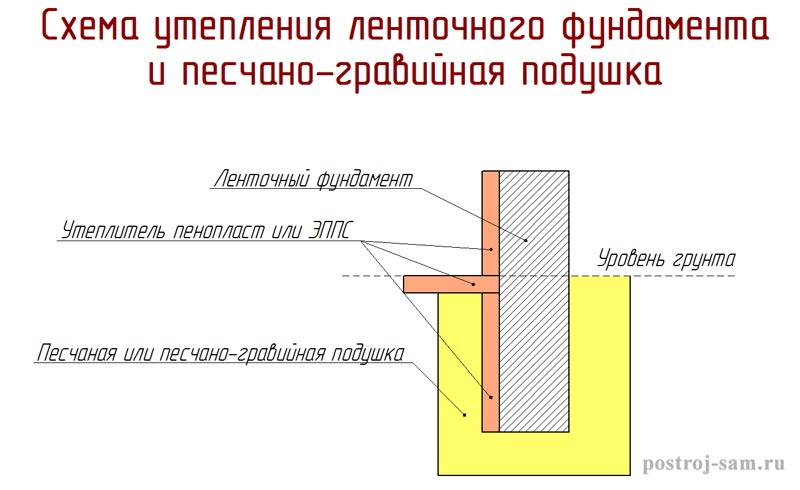 uteplenie_lent_fund.jpg