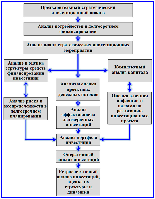 variant-sostava-i-vzaimosvyazej-ia.jpg