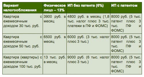 variantyi-stavok.jpg