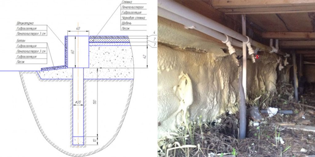 yteplenie-svainogo-fundamenta-1024x512.jpg