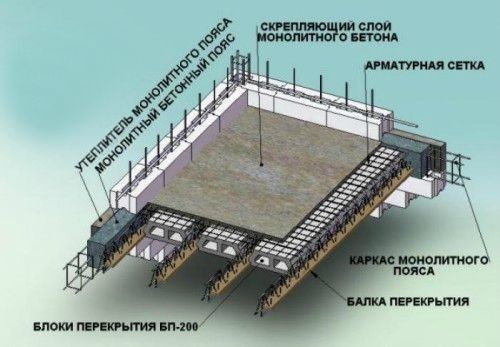 zhelezob-monolitnaya.jpg