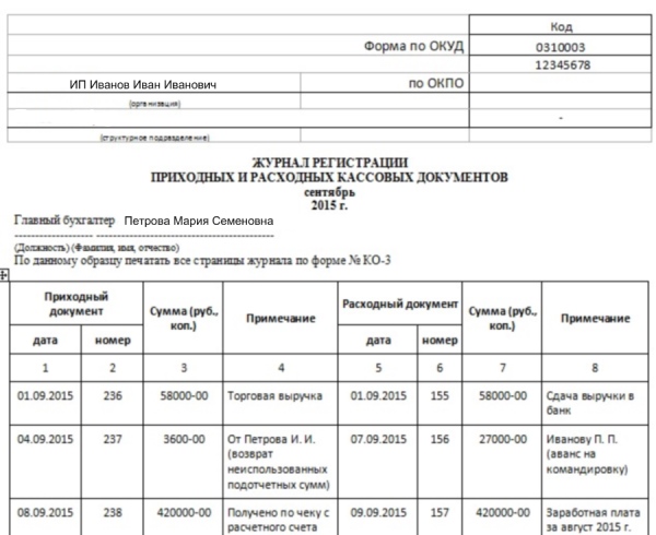 zhurnal-registratsii-kassovyih-dokumentov-ip-1.jpg